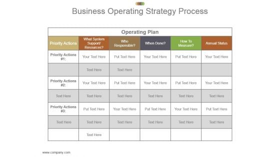 Business Operating Strategy Process Powerpoint Templates
