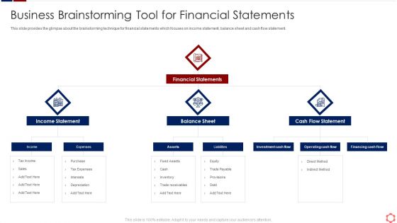 Business Operation Modeling Approaches Business Brainstorming Tool For Financial Statements Background PDF