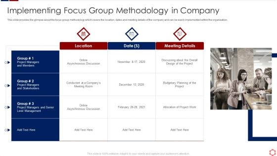 Business Operation Modeling Approaches Implementing Focus Group Methodology Rules PDF