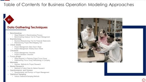 Business Operation Modeling Approaches Ppt PowerPoint Presentation Complete Deck With Slides