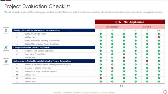 Business Operation Modeling Approaches Project Evaluation Checklist Template PDF