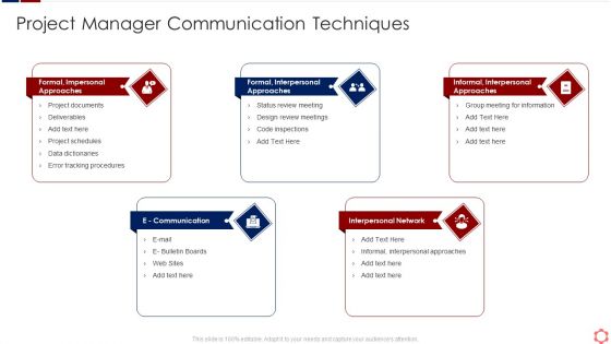 Business Operation Modeling Approaches Project Manager Communication Techniques Inspiration PDF