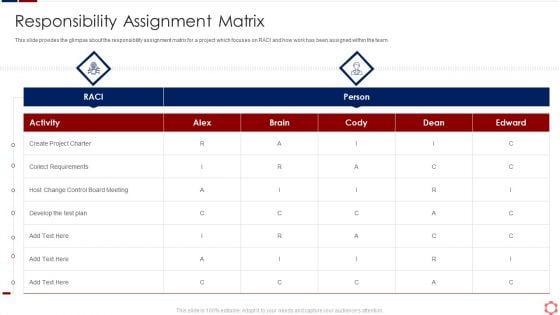 Business Operation Modeling Approaches Responsibility Assignment Matrix Background PDF