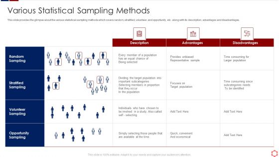 Business Operation Modeling Approaches Various Statistical Sampling Methods Mockup PDF