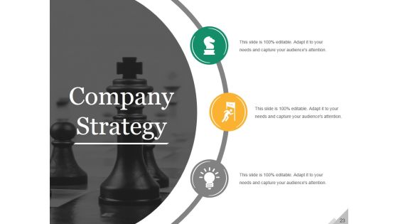 Business Operational Challenges Ppt PowerPoint Presentation Complete Deck With Slides Slide23