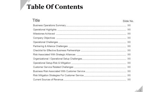 Business Operational Challenges Ppt PowerPoint Presentation Complete Deck With Slides Slide02