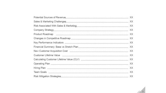 Business Operational Challenges Ppt PowerPoint Presentation Complete Deck With Slides Slide03