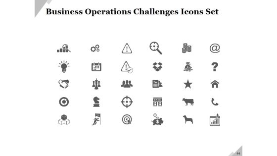 Business Operational Challenges Ppt PowerPoint Presentation Complete Deck With Slides Slide44