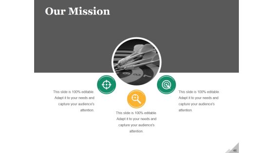 Business Operational Challenges Ppt PowerPoint Presentation Complete Deck With Slides Slide46