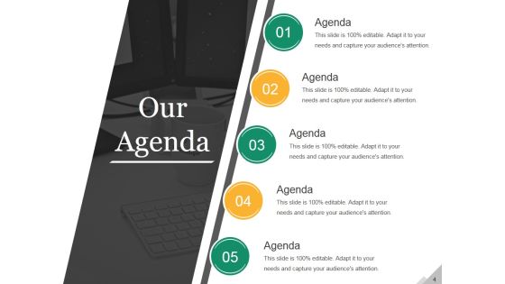 Business Operational Challenges Ppt PowerPoint Presentation Complete Deck With Slides Slide04