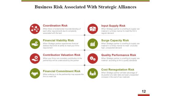 Business Operational Excellence Strategy Ppt PowerPoint Presentation Complete Deck With Slides Slide12