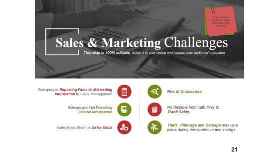 Business Operational Excellence Strategy Ppt PowerPoint Presentation Complete Deck With Slides Slide21