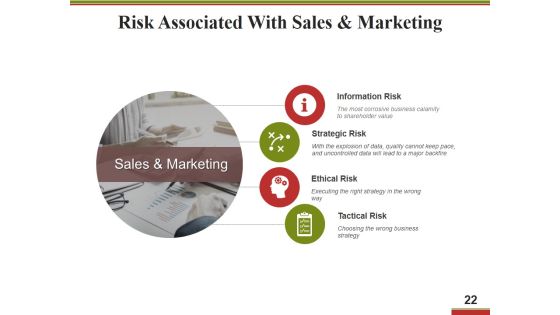 Business Operational Excellence Strategy Ppt PowerPoint Presentation Complete Deck With Slides Slide22