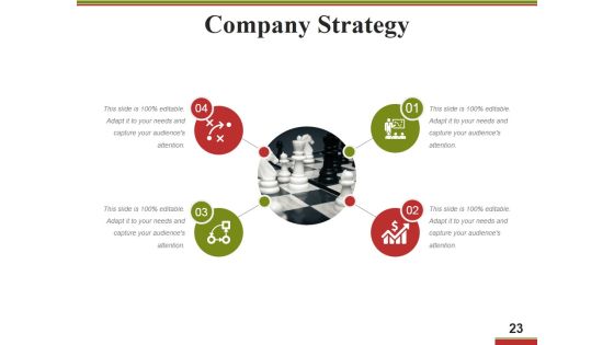 Business Operational Excellence Strategy Ppt PowerPoint Presentation Complete Deck With Slides Slide23