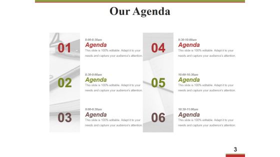 Business Operational Excellence Strategy Ppt PowerPoint Presentation Complete Deck With Slides Slide03