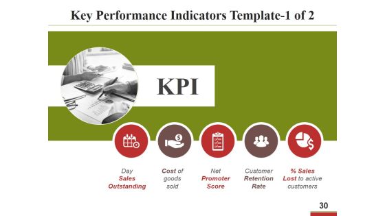 Business Operational Excellence Strategy Ppt PowerPoint Presentation Complete Deck With Slides Slide30
