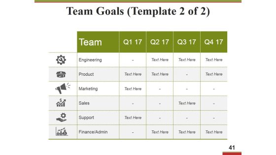Business Operational Excellence Strategy Ppt PowerPoint Presentation Complete Deck With Slides Slide39