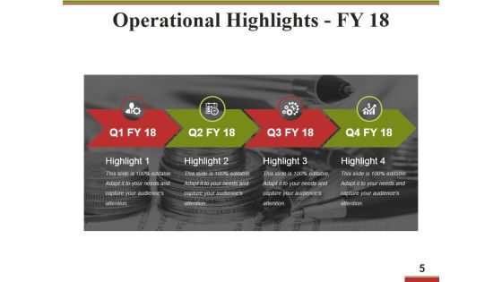 Business Operational Excellence Strategy Ppt PowerPoint Presentation Complete Deck With Slides Slide05