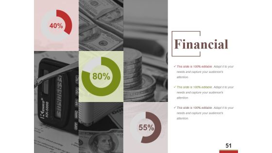 Business Operational Excellence Strategy Ppt PowerPoint Presentation Complete Deck With Slides Slide48