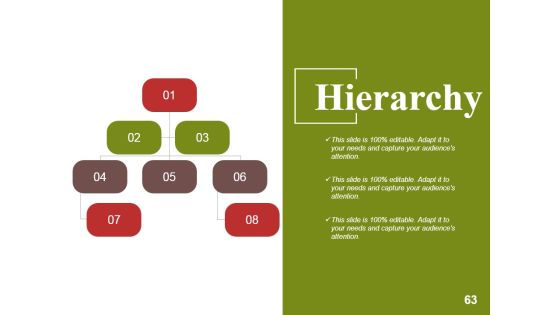 Business Operational Excellence Strategy Ppt PowerPoint Presentation Complete Deck With Slides Slide60