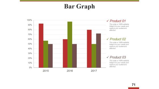 Business Operational Excellence Strategy Ppt PowerPoint Presentation Complete Deck With Slides Slide66