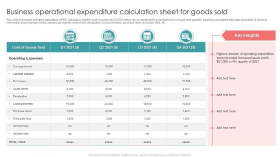Business Operational Expenditure Calculation Sheet For Goods Sold Elements PDF