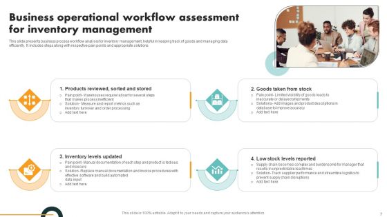 Business Operational Flow Assessment Ppt PowerPoint Presentation Complete Deck