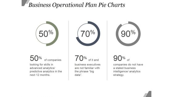 Business Operational Plan Pie Charts Ppt PowerPoint Presentation Templates