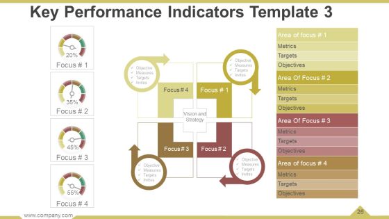 Business Operational Processes Powerpoint Presentation Slides Slide26