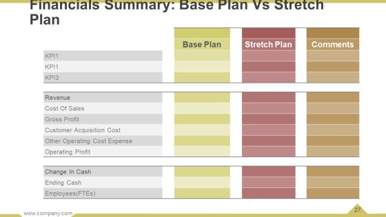 Business Operational Processes Powerpoint Presentation Slides Slide27