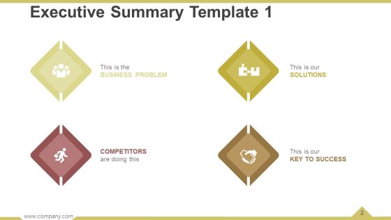 Business Operational Processes Powerpoint Presentation Slides Slide02