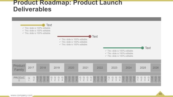Business Operational Processes Powerpoint Presentation Slides Slide45
