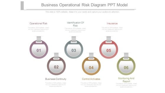 Business Operational Risk Diagram Ppt Model