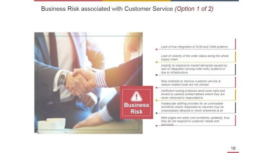 Business Operational Risk Management Ppt PowerPoint Presentation Complete Deck With Slides