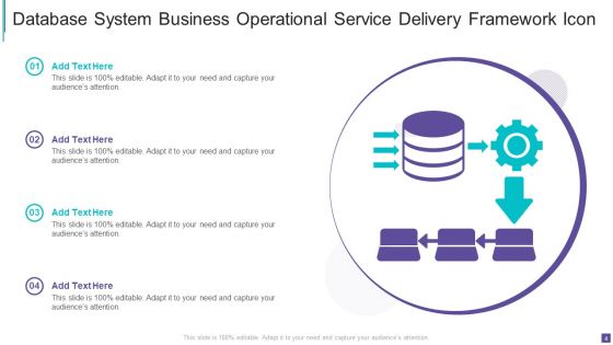 Business Operational Service Delivery Ppt PowerPoint Presentation Complete Deck With Slides