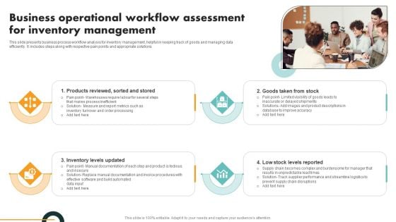 Business Operational Workflow Assessment For Inventory Management Mockup PDF