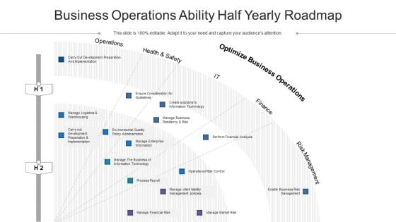 Business Operations Ability Half Yearly Roadmap Infographics