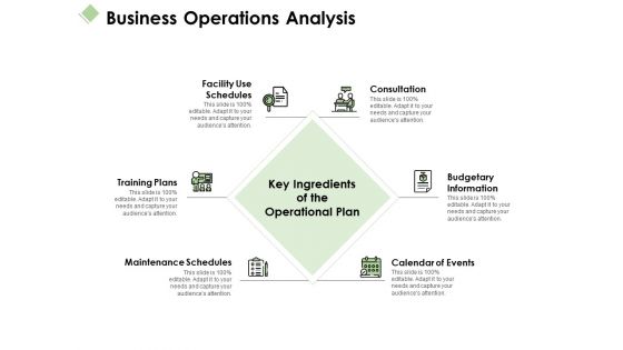 Business Operations Analysis Ppt PowerPoint Presentation Icon Guidelines