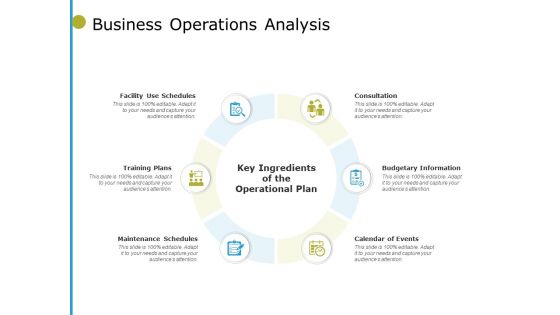 Business Operations Analysis Ppt PowerPoint Presentation Icon Mockup