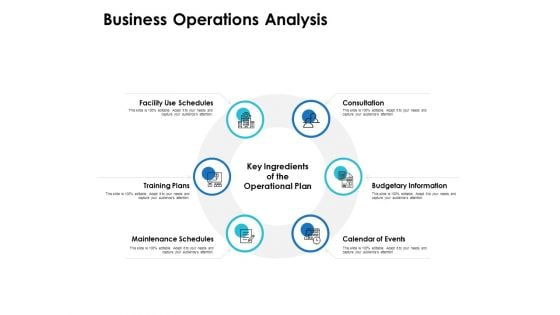 Business Operations Analysis Ppt PowerPoint Presentation Infographic Template Sample