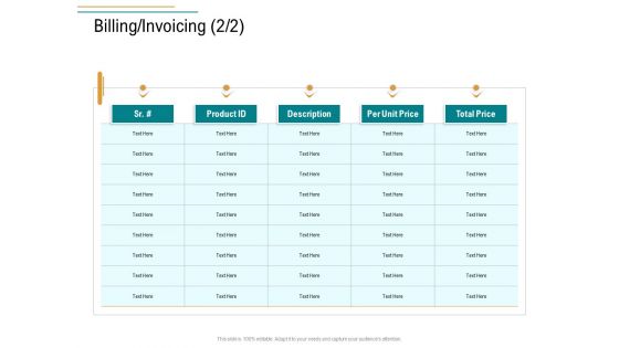 Business Operations Assessment Billing Invoicing Ppt Infographics Templates PDF