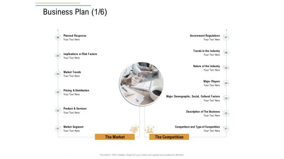 Business Operations Assessment Business Plan Ppt Infographic Template Microsoft PDF