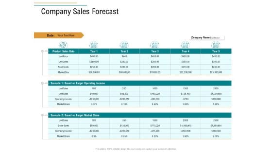 Business Operations Assessment Company Sales Forecast Ppt Infographics Graphic Images PDF