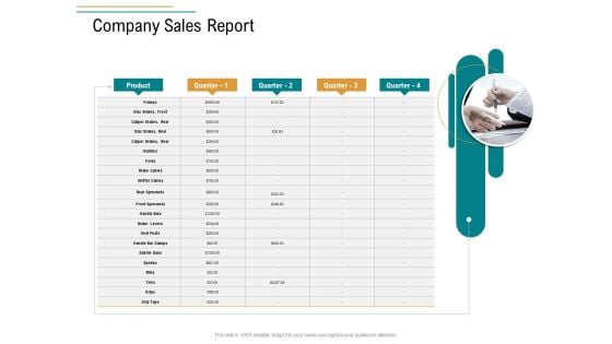 Business Operations Assessment Company Sales Report Ppt Infographics Guide PDF