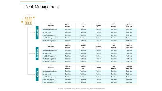 Business Operations Assessment Debt Management Ppt Inspiration File Formats PDF