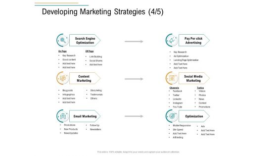 Business Operations Assessment Developing Marketing Strategies Optimization Ppt Icon Infographics PDF Business Operations Assessment Developing Marketing Strategies Optimization Ppt Icon Infographics PDF