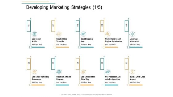 Business Operations Assessment Developing Marketing Strategies Ppt Icon Background Designs PDF Business Operations Assessment Developing Marketing Strategies Ppt Icon Background Designs PDF