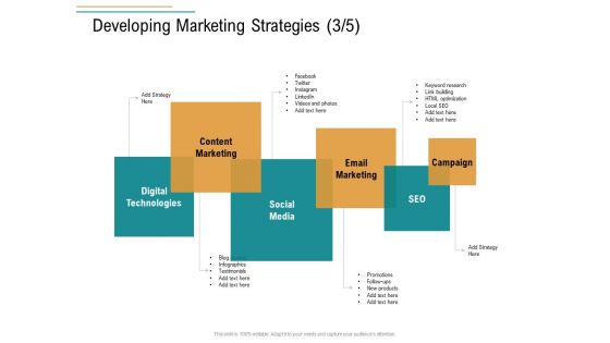 Business Operations Assessment Developing Marketing Strategies Technologies Ppt Layouts Graphics Pictures PDF Business Operations Assessment Developing Marketing Strategies Technologies Ppt Layouts Graphics Pictures PDF