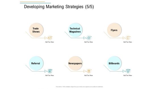 Business Operations Assessment Developing Marketing Strategies Trade Ppt Visual Aids Diagrams PDF Business Operations Assessment Developing Marketing Strategies Trade Ppt Visual Aids Diagrams PDF