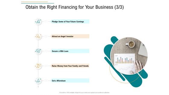 Business Operations Assessment Obtain The Right Financing For Your Business Investor Pictures PDF